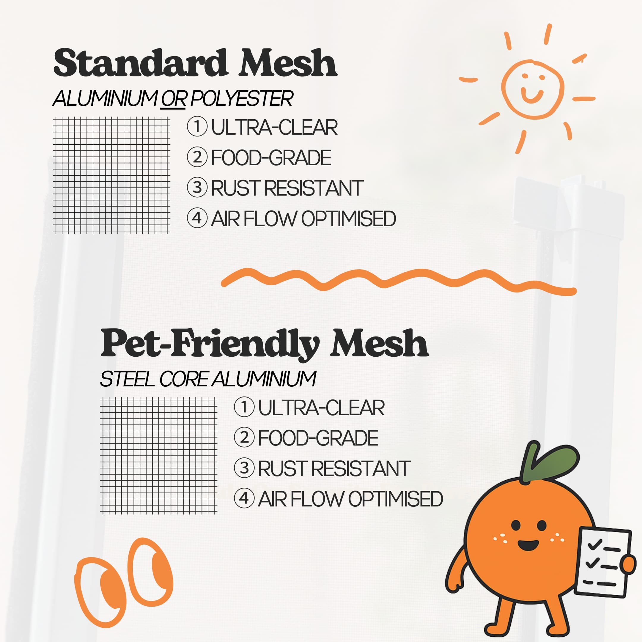 Step 2 details: Available mesh options