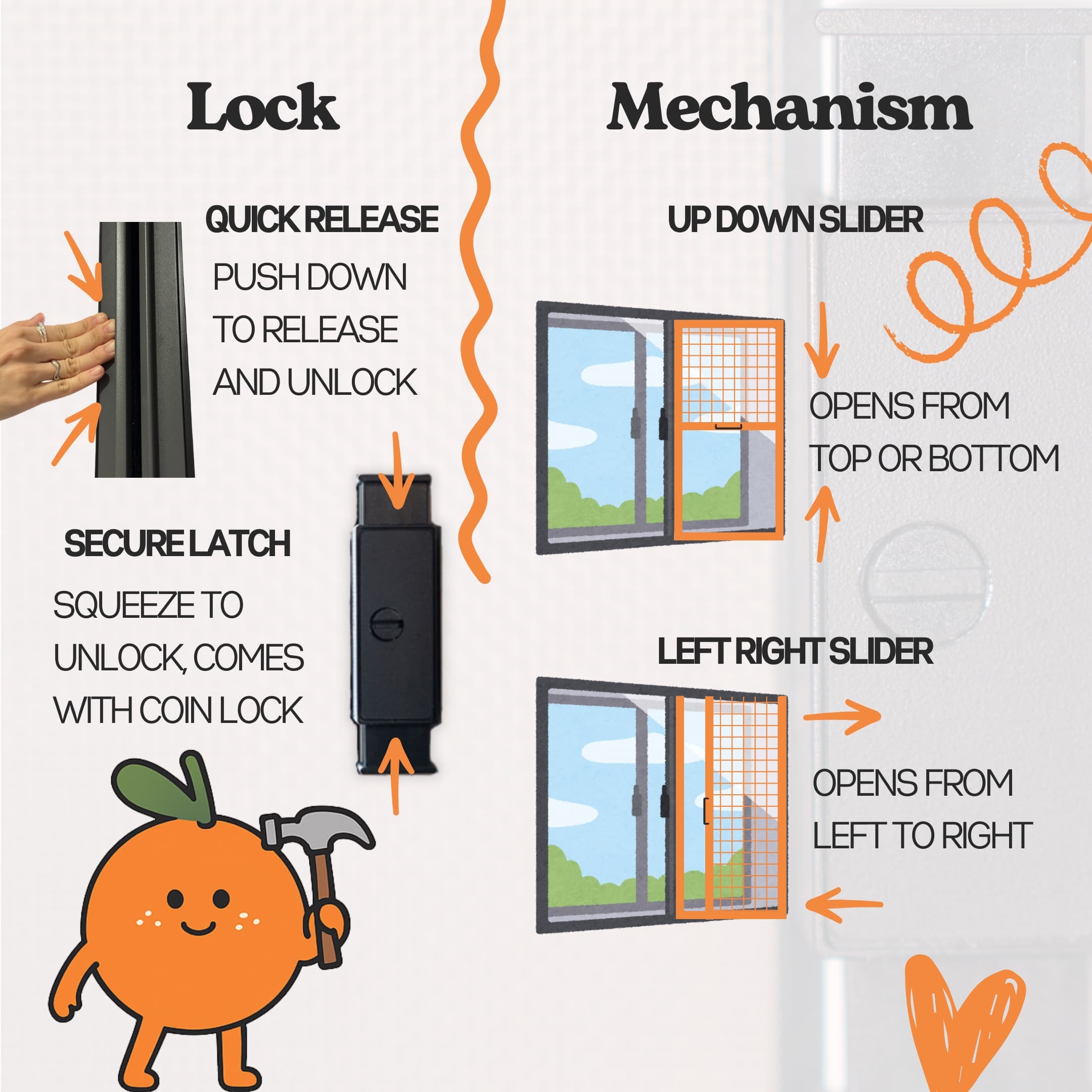 Step 3 details: Order confirmation process